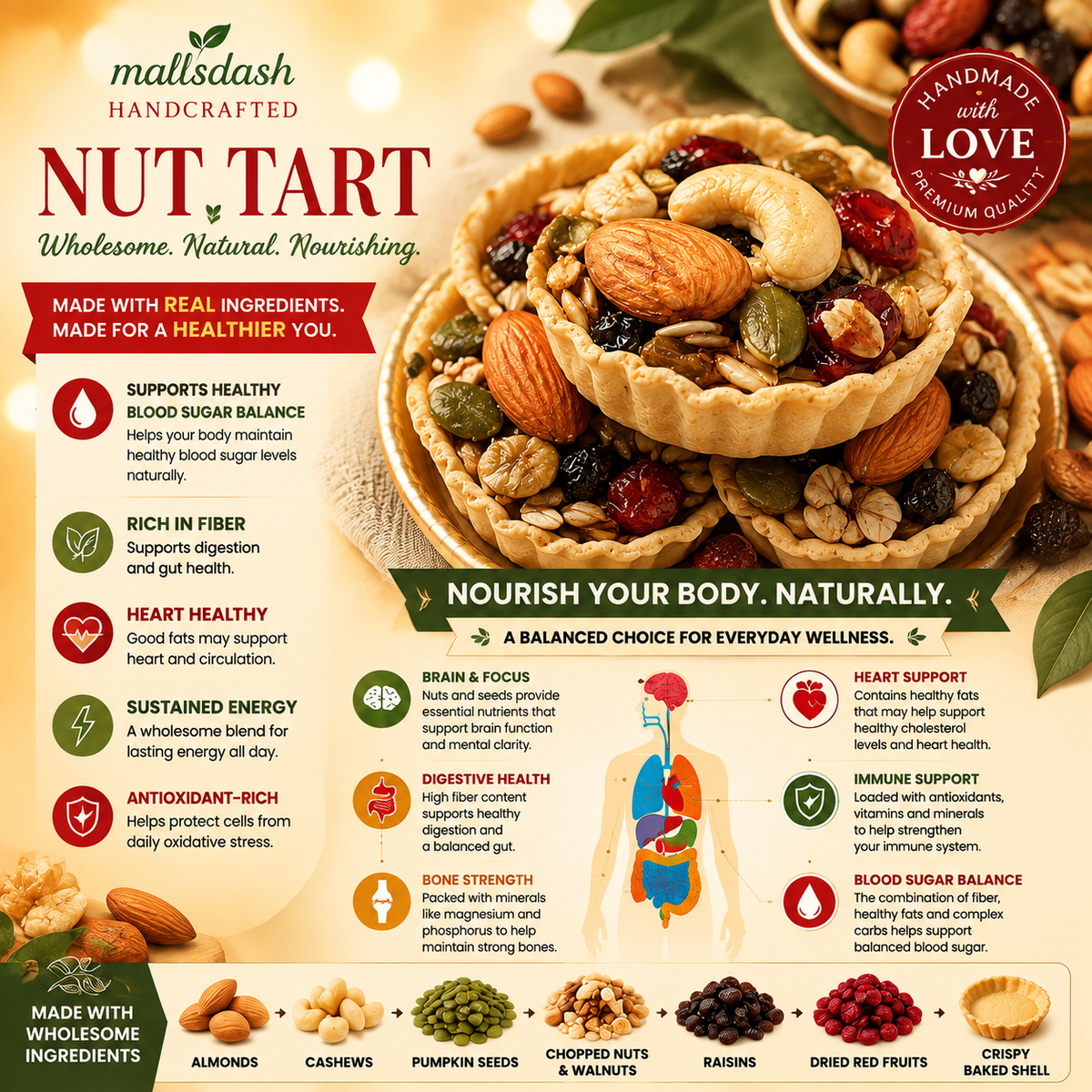 🥇Pure Decadence, Zero Guilt: The Artisan Nut Tart-EV